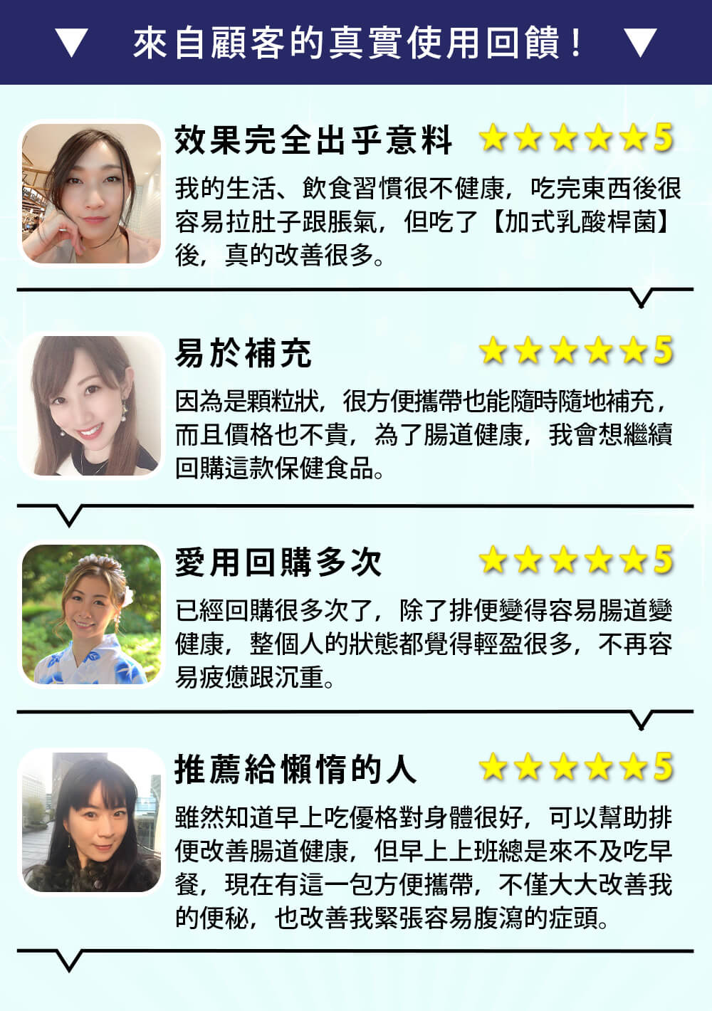 加式乳酸桿菌深受大眾喜愛，除了能改善腸胃健康，同時也能補足牛奶&優格中的營養。