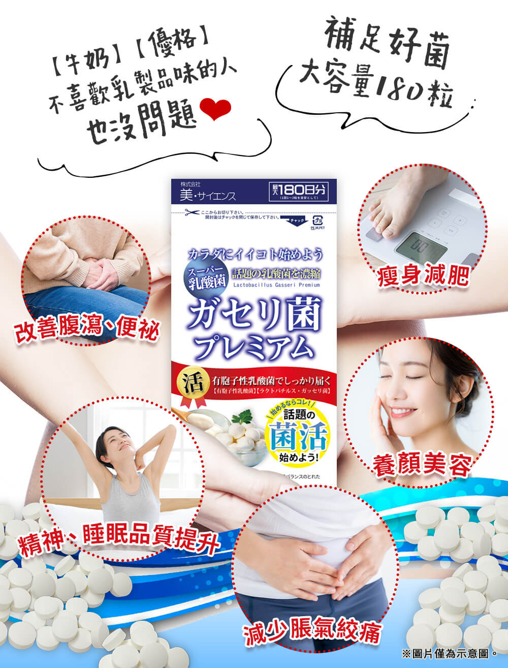 加式乳酸桿菌可改善腹瀉、便祕；提神改善睡眠品質；瘦身減肥；養顏美容；減少脹氣絞痛，不喜歡乳製品的人也能簡單從中補充營養。