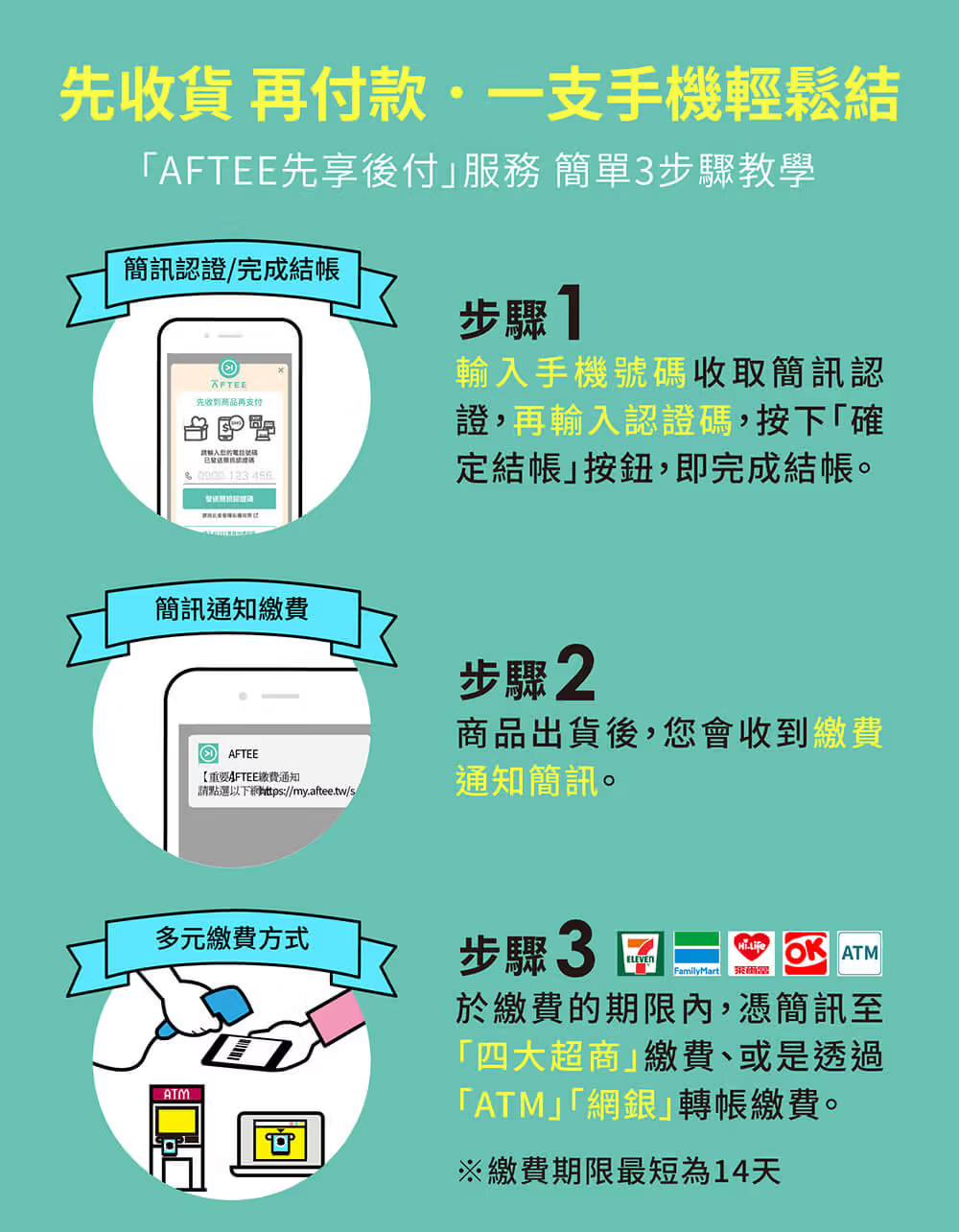 aftee_info.jpg